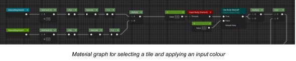 MaterialGraphForTiles.jpeg